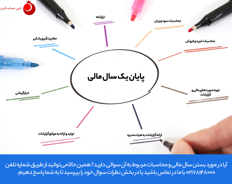 عملیات بستن سال مالی